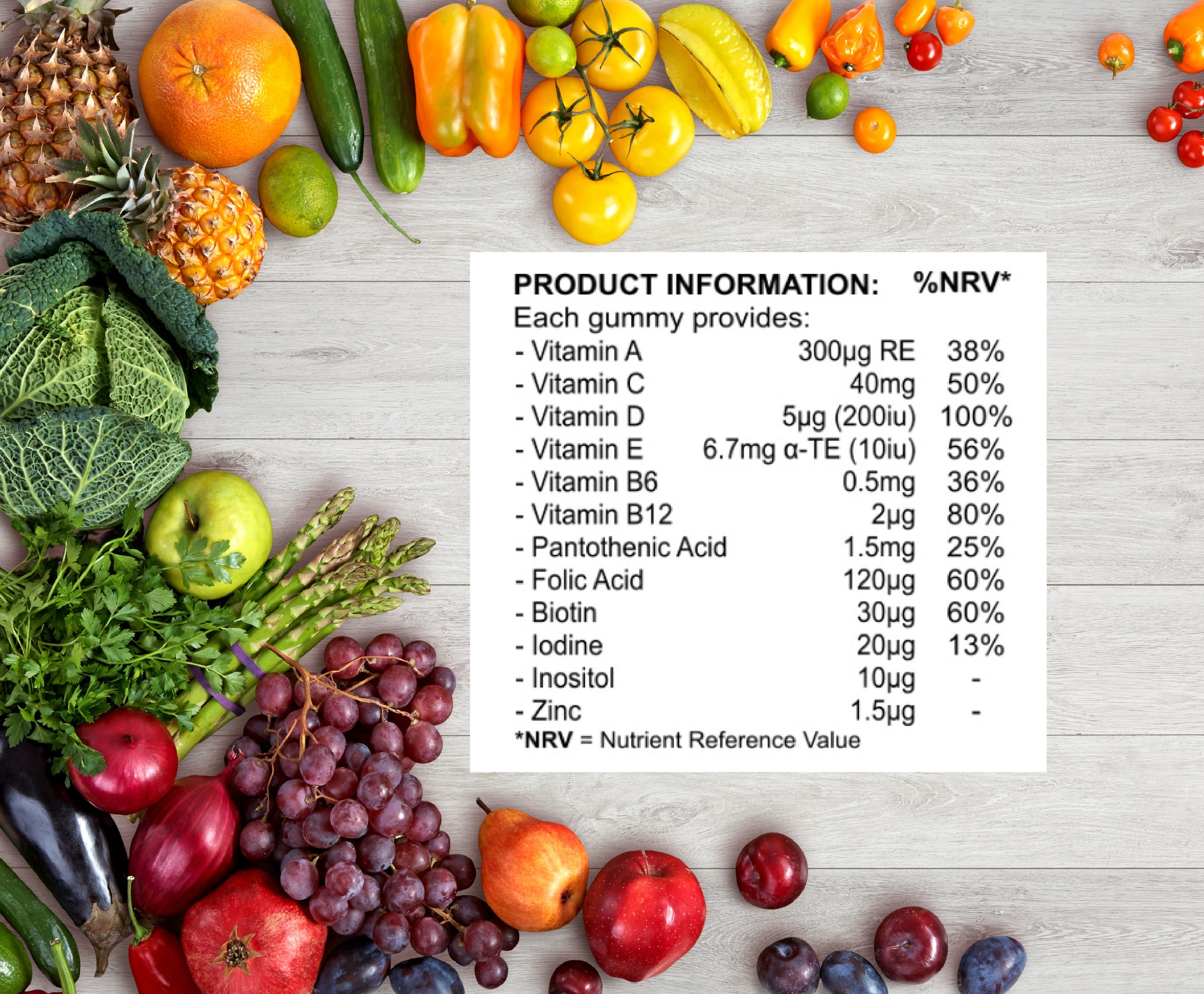 a to z multivitamin tablet and when to take and how many vitamins are there in multivitamin tablets