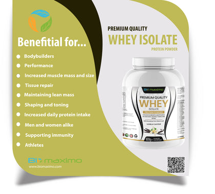 whey protein benefits