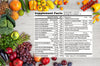 Biomaximo Women's A-Z Multivitamin For Immune Support With Natural Herbal & Fruit Extracts