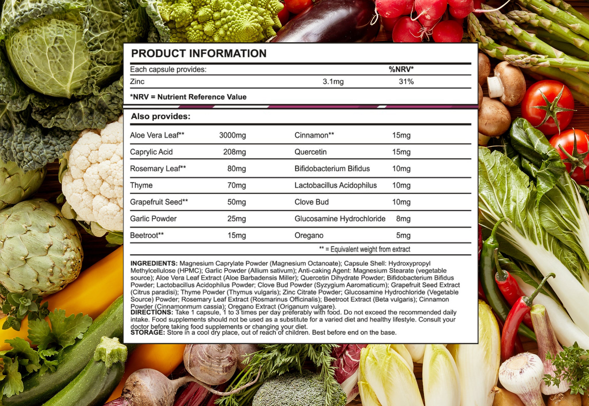 best supplements to take for candida albicans