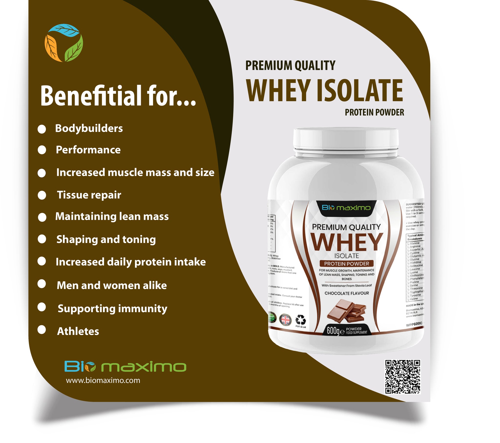 protein shake benefits