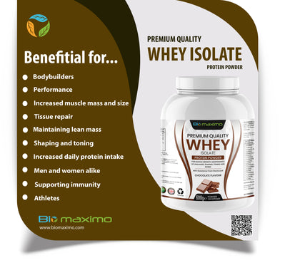 protein shake benefits