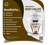 protein shake benefits