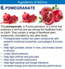 Pomegranate benefits for general health