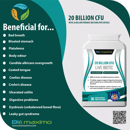 Biomaximo 20 Billion CFU Live Probiotic With 20 Billion Friendly Bacteria Per Capsule - Biomaximo.com